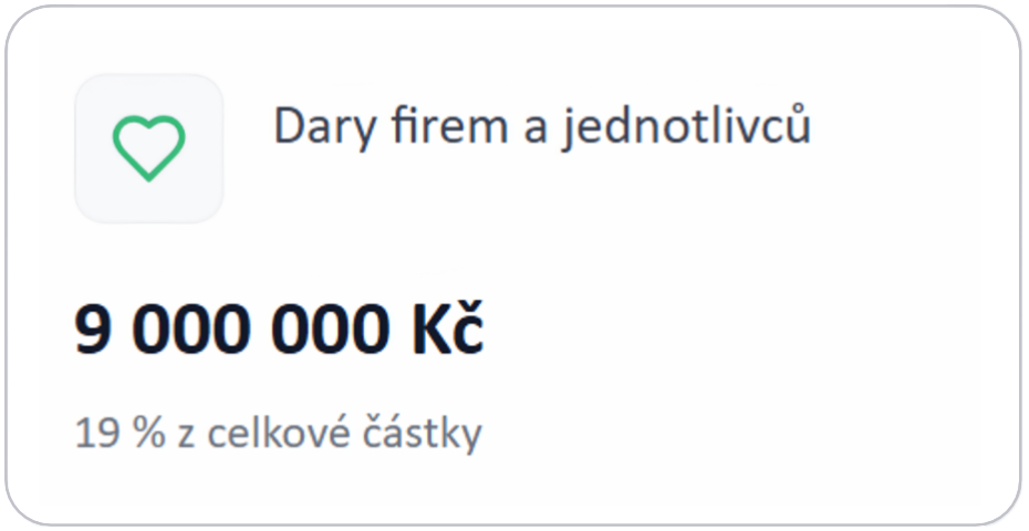 2603_web_dary_firem_a_jed