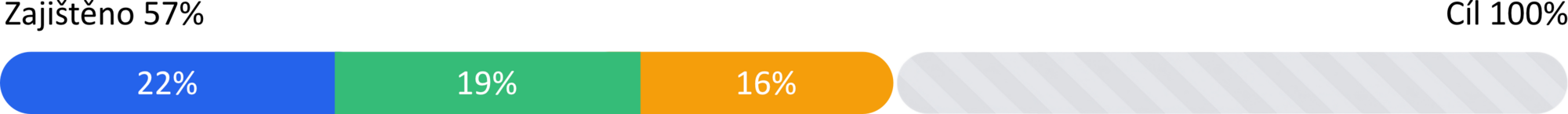 2603_web_teploměr_cely_bez_pozadi