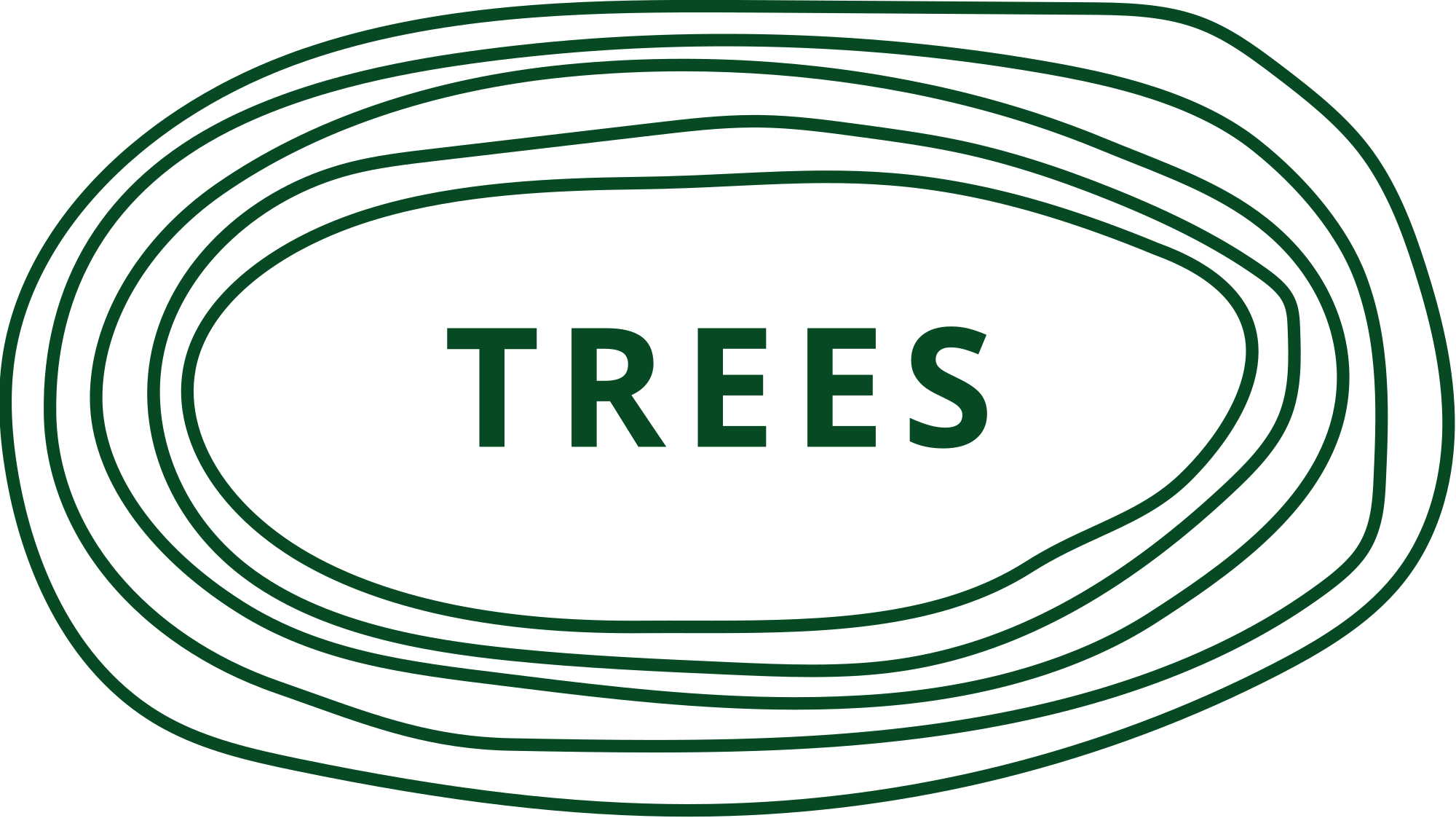 Zahradnictví a kavárna Trees 